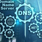 The Power of Mysk2 Dyndns Org 3 Html: Simplify Website Hosting and Boost Security