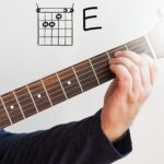Chord Lagu Adista Kembalilah Padaku: Easy Tutorial for Beginners