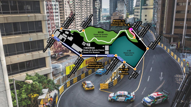 The demanding Circuito da Guia