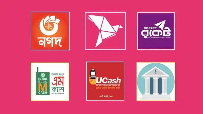 Why Local Payment Support Continues to Matter for Online Platforms Like NG88