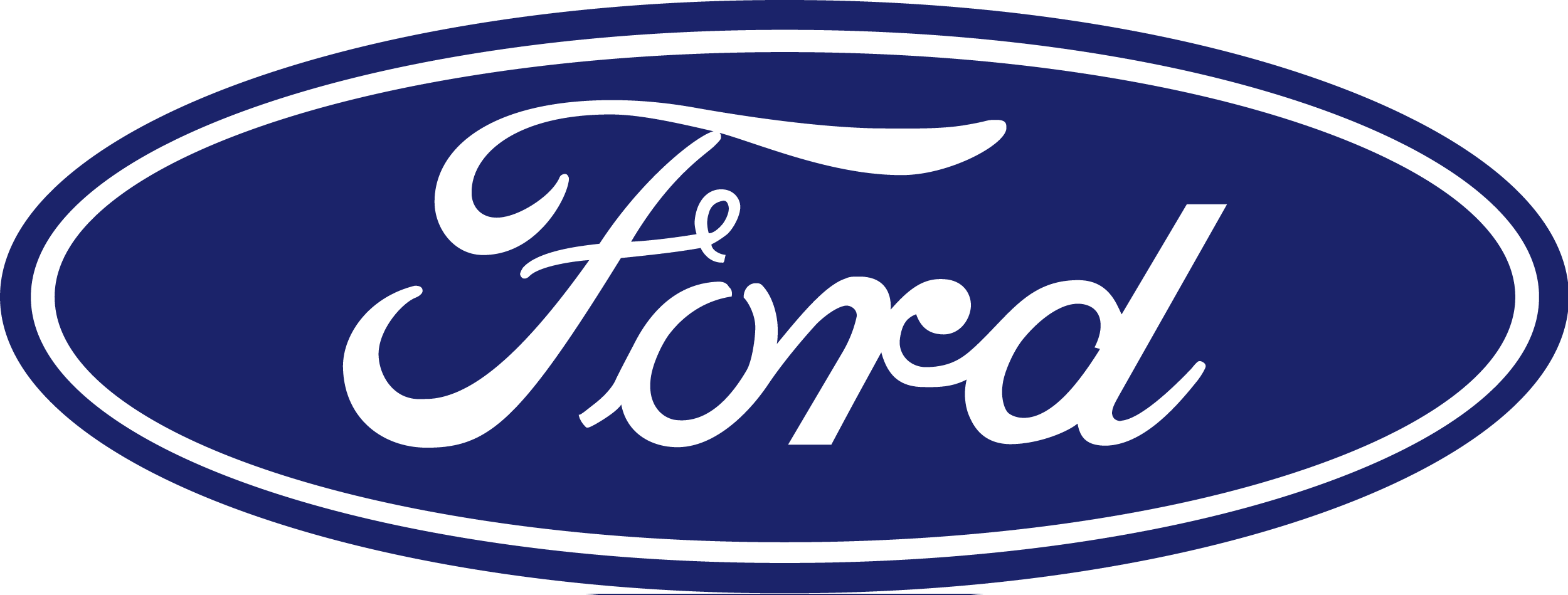 Ford Logo PNG title=